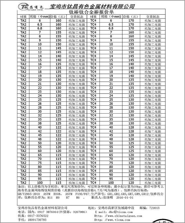 鈦合金棒價(jià)格.jpg